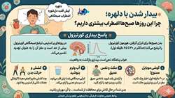 تولید محتوا اینفوگرافی 1405 شش ماهه اول